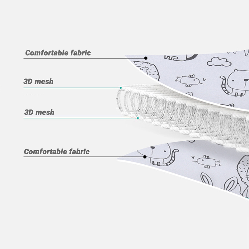 Poduszka pod głowę do fotelika – Infant Head Protector recenzja i cena