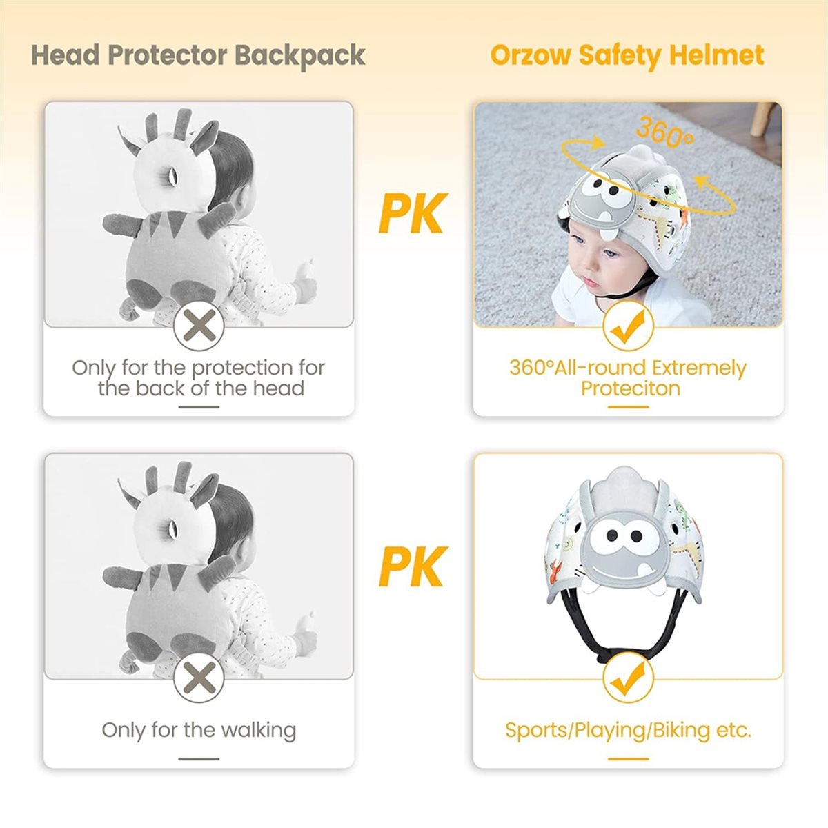 Ochraniacz na głowę dla niemow – Infant Head Protector recenzja i cena