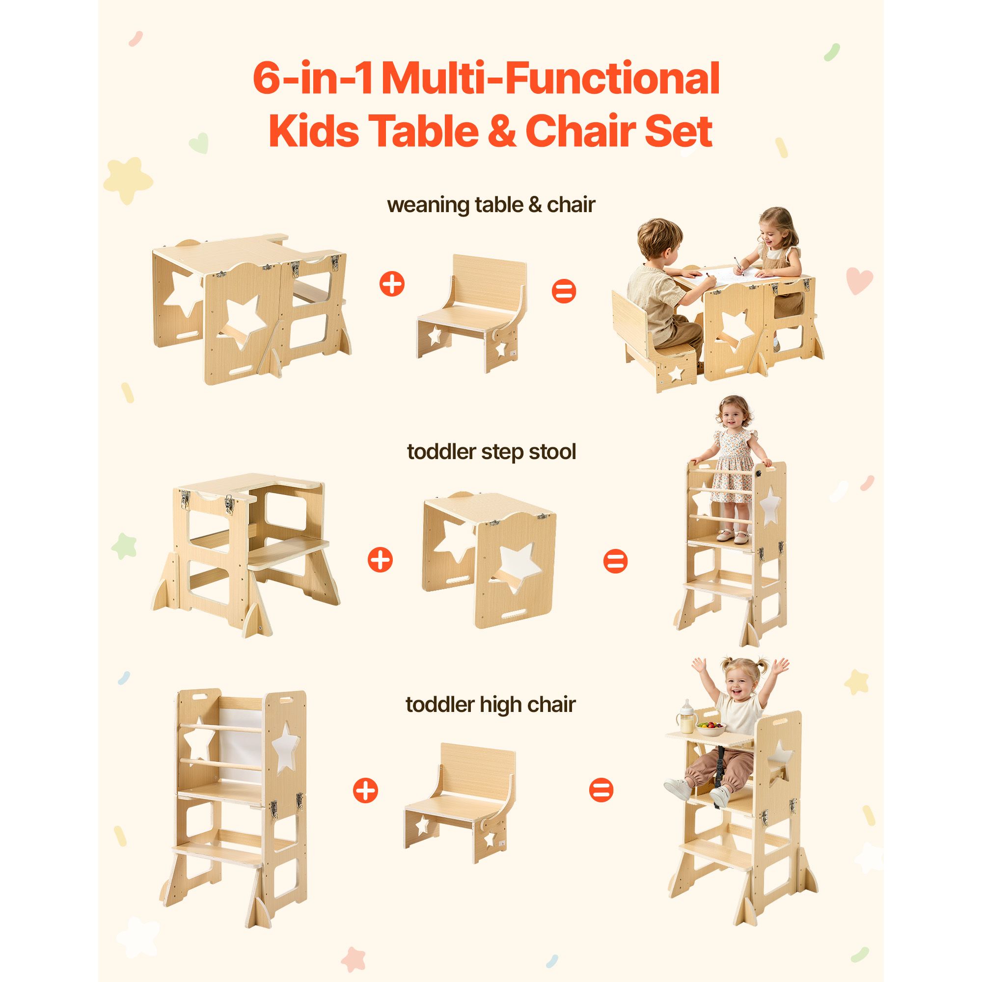Drewniana wieża dla maluchów,  – Toddler Learning Tower recenzja i cena
