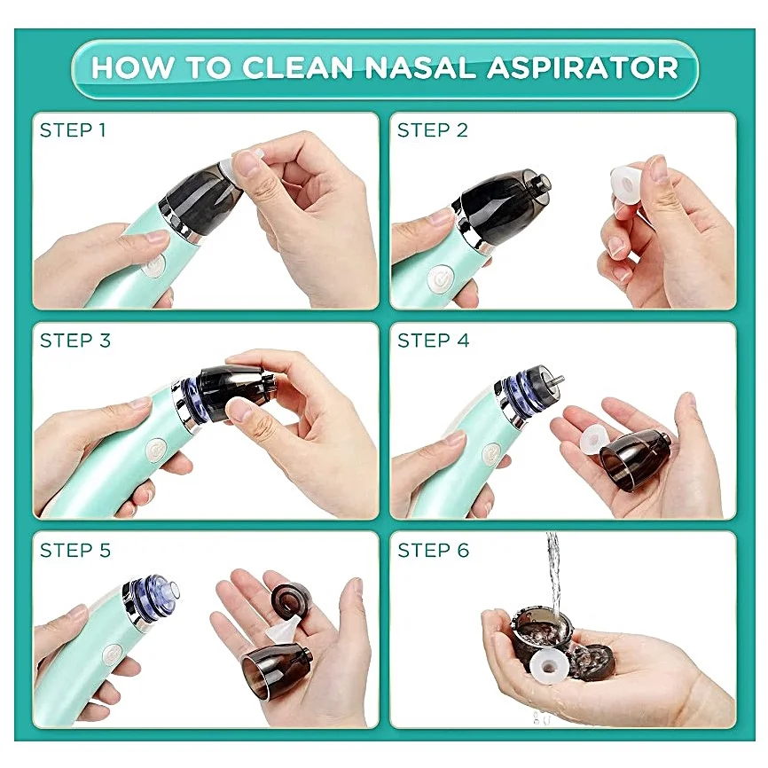Elektryczny aspirator do nosa  – Baby Nose Cleaner recenzja i cena