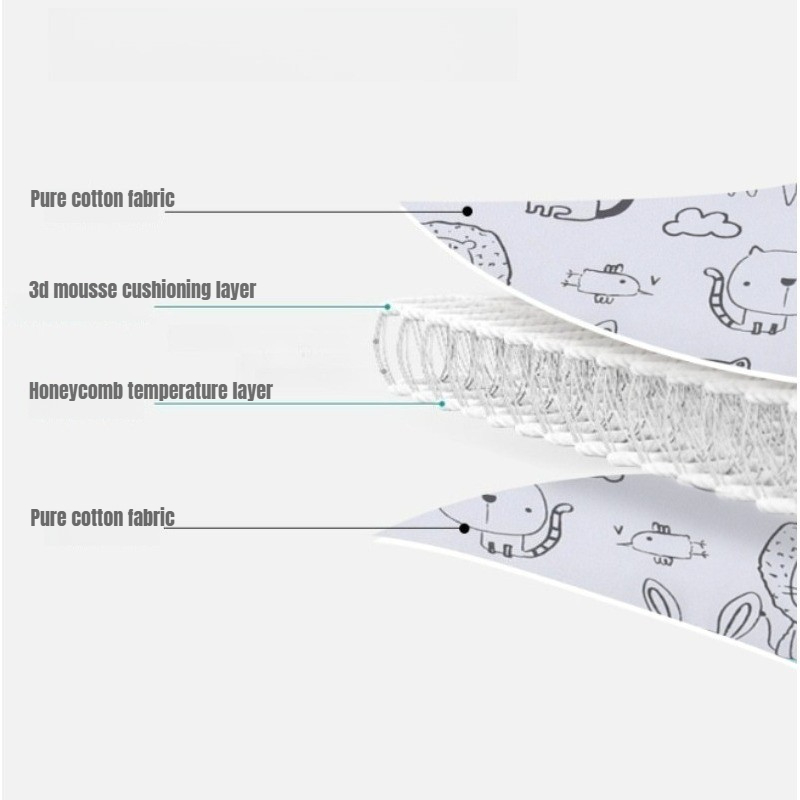 Poduszka pod głowę do fotelika – Infant Head Protector recenzja i cena